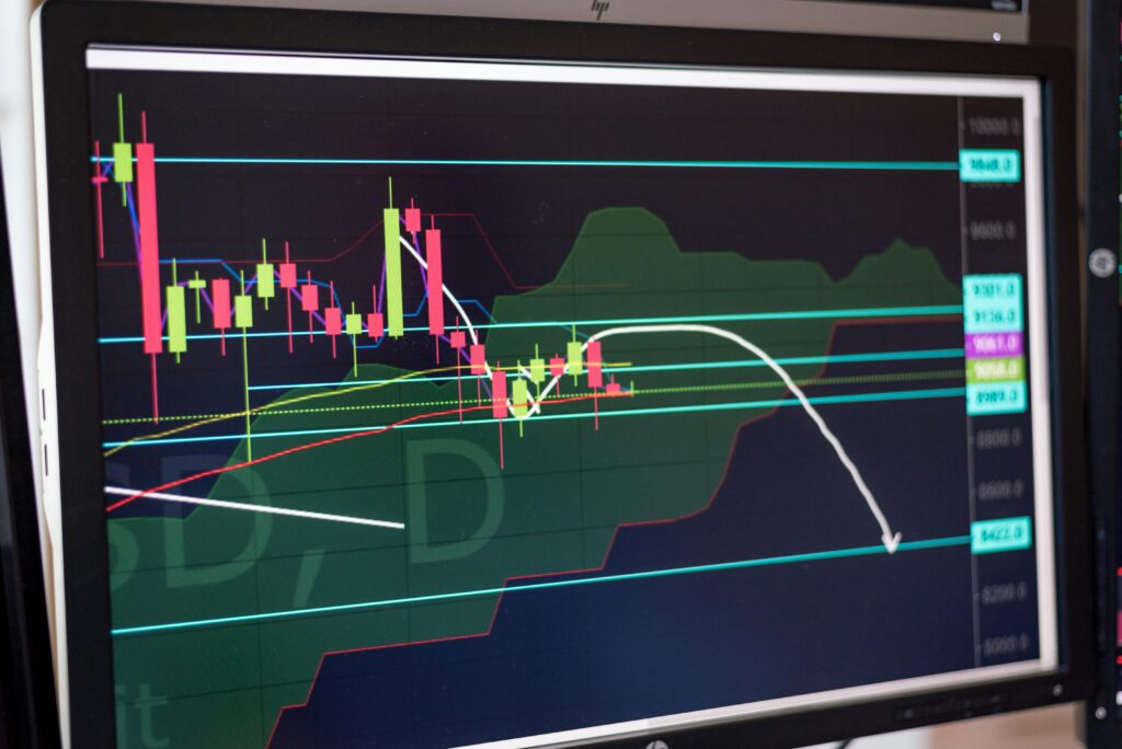 Future Trading Signal